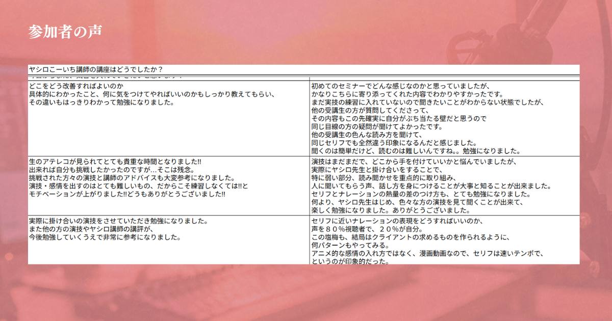 3月度zoomセミナー開催